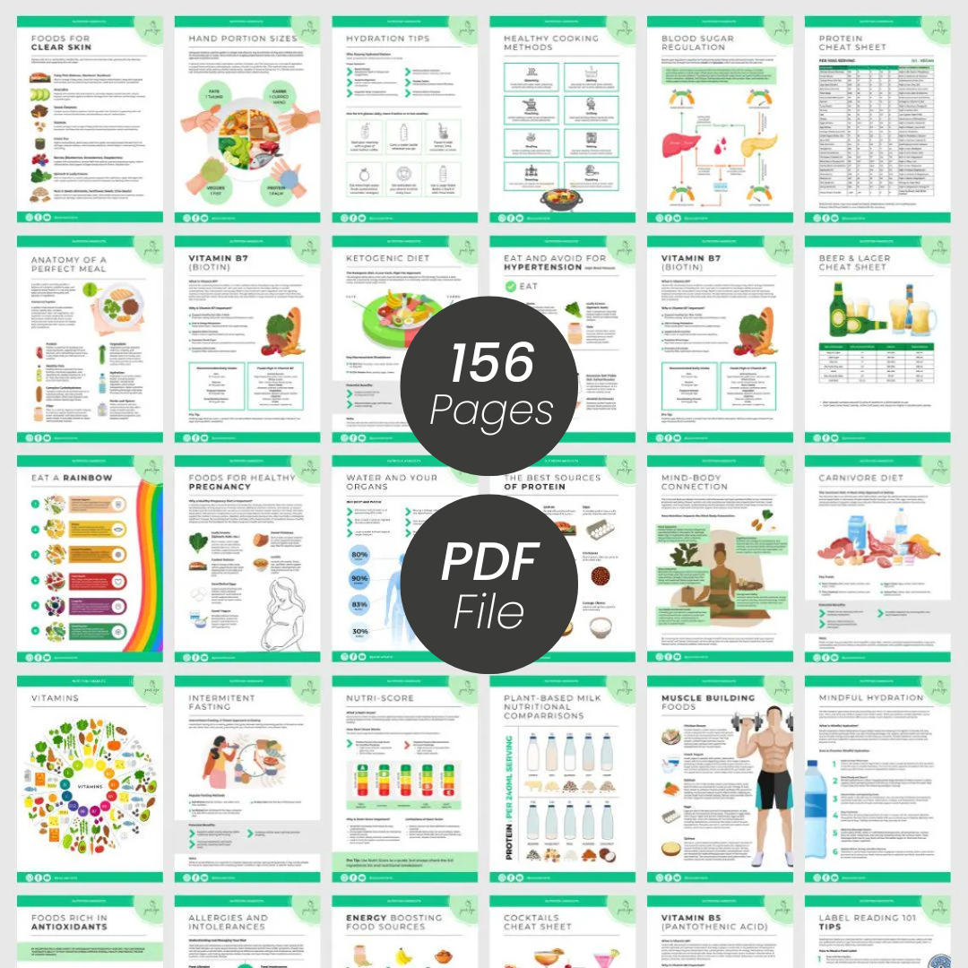 150+ Nutrition Handouts