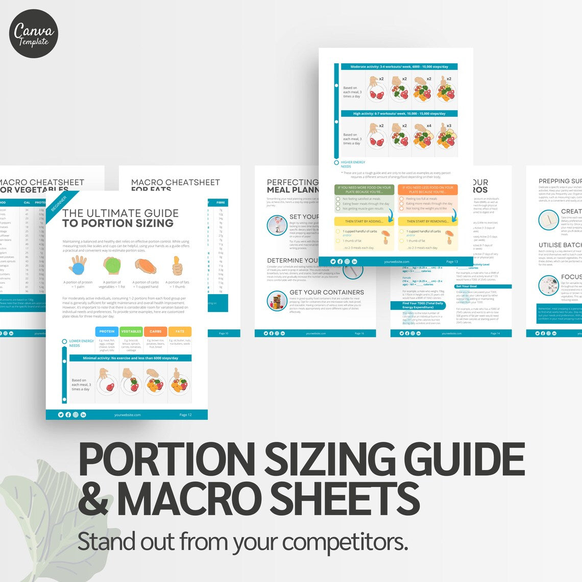 Ultimate Meal Prep Guide